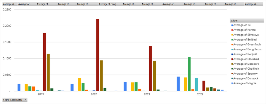 2040 October Newsletter