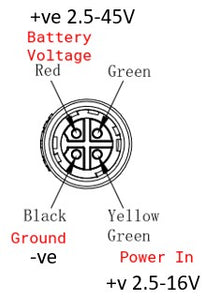 Battery cables for thermal camera for solar