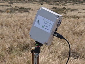 Post for thermal camera